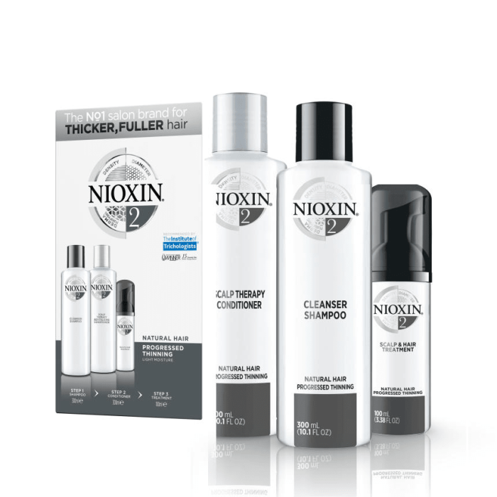 Nioxin System 2 Trio Pack