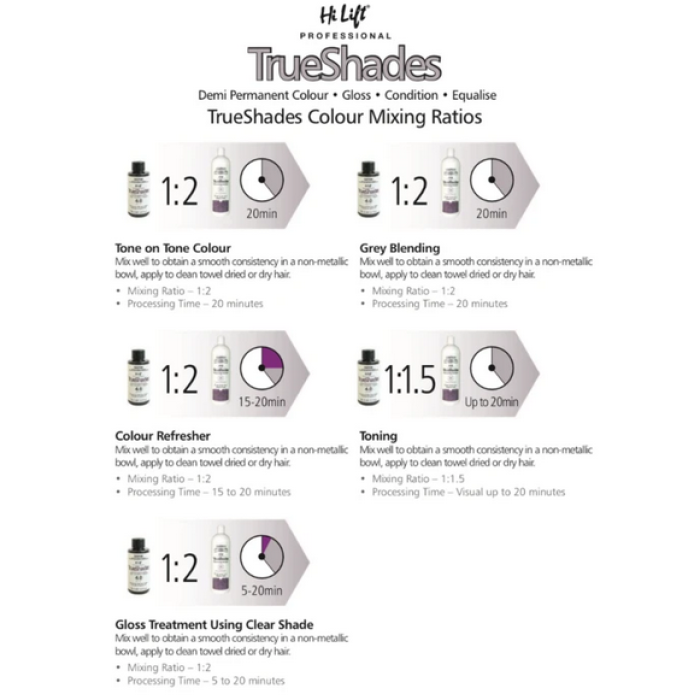 Hi Lift True Shades Processing Solution