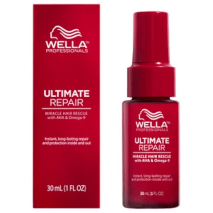 Wella Professionals Ultimate Repair Miracle Hair Rescue