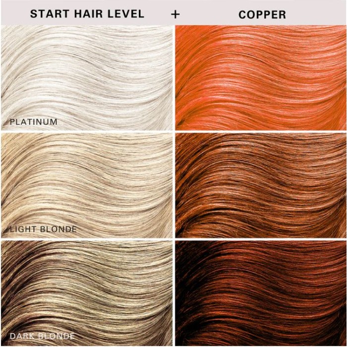 Keracolor Color Clenditioner Colour Shampoo Copper