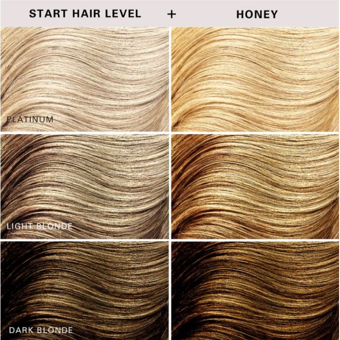 Keracolor Clenditioner Colour Shampoo Honey