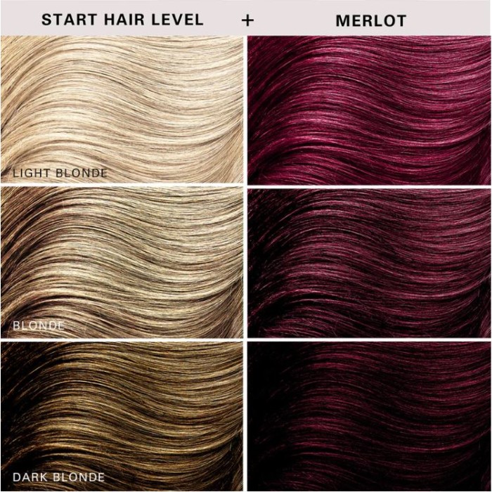 Keracolor Color Clenditioner Colour Shampoo Merlot