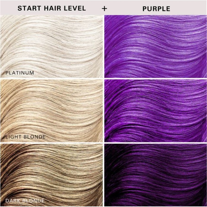 Keracolor Color Clenditioner Colour Shampoo Purple