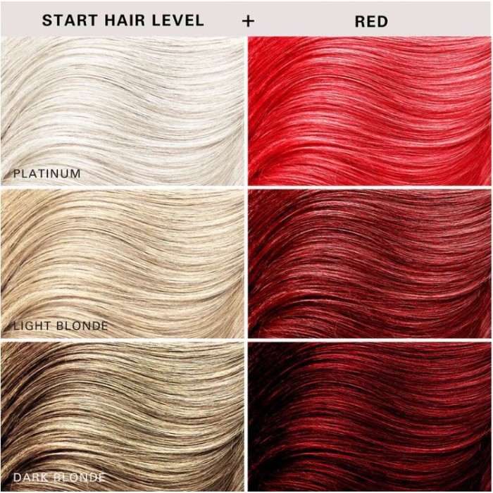 Keracolor Color Clenditioner Colour Shampoo Red