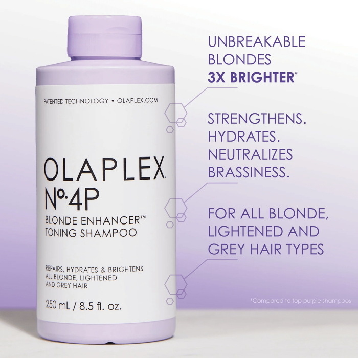 Olaplex Unbreakable Blondes Mini Kit