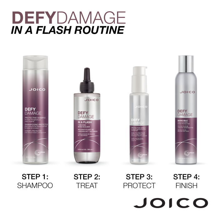 Joico Defy Damage In A Flash