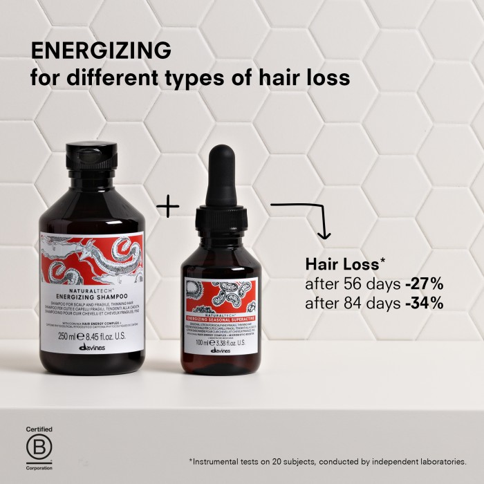 Davines Naturaltech Energizing Seasonal Superactive