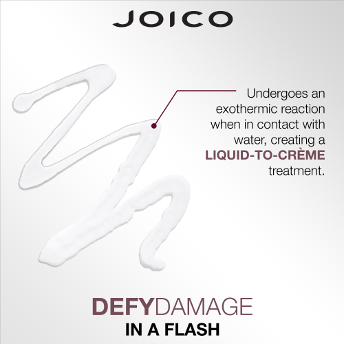 Joico Defy Damage In A Flash