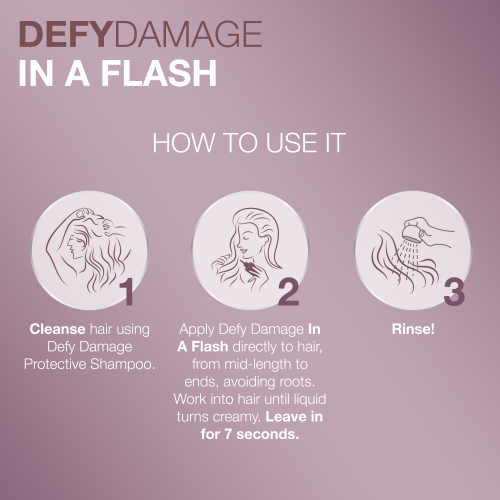 Joico Defy Damage In A Flash