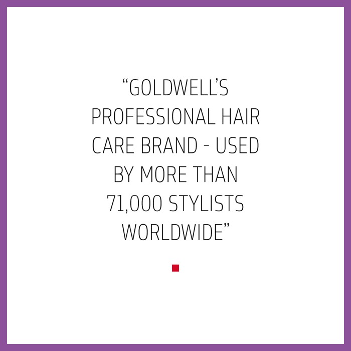 Goldwell Dualsenses Blondes & Highlights 60 Sec Treatment