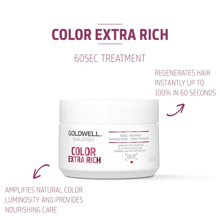 Goldwell Dualsenses Color Extra Rich 60 second Treatment