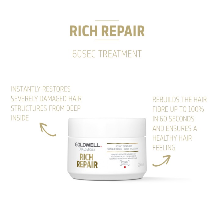 Goldwell Dualsenses Rich Repair 60 Second Treatment