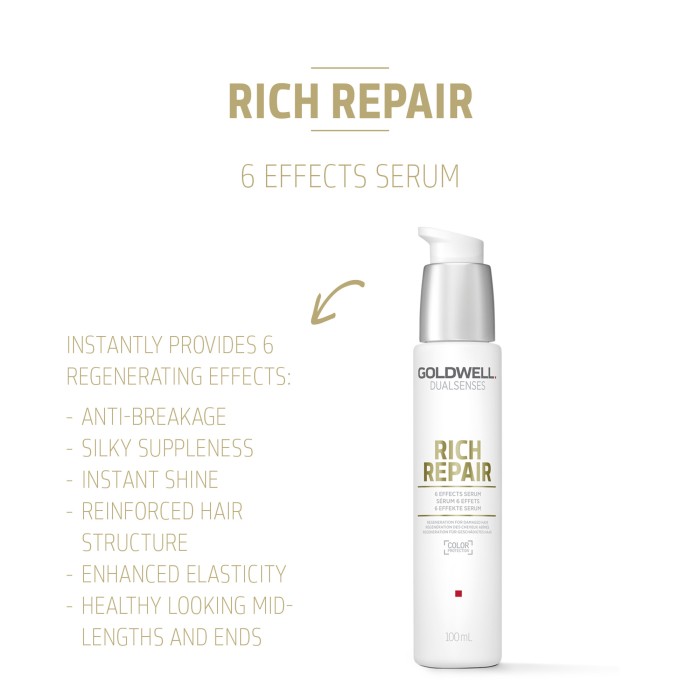 Goldwell Dualsenses Rich Repair 6 Effects Serum