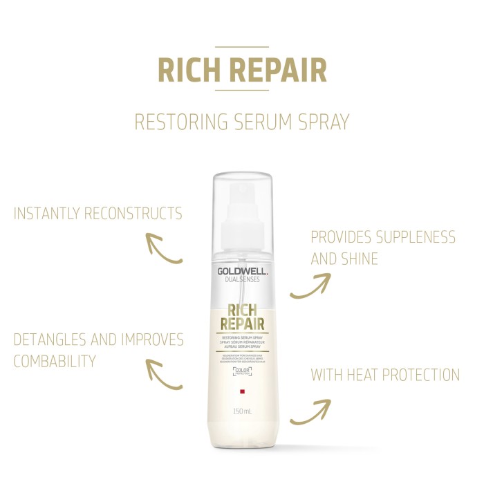 Goldwell Dualsenses Rich Repair Restoring Serum Spray