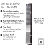 Cricket Carbon Comb C20 - All Purpose Cutting