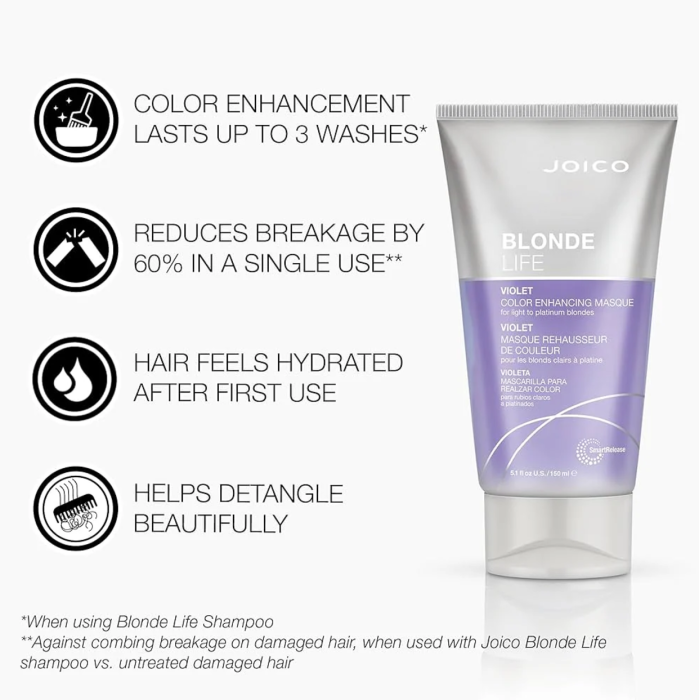 Joico Blonde Life Violet Colour Enhancing Masque