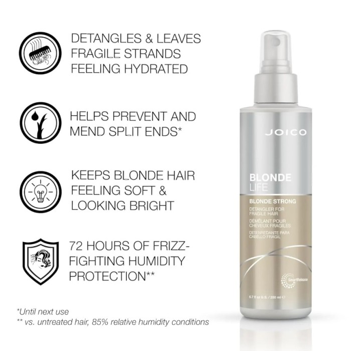 Joico Blonde Life Blonde Strong Detangler