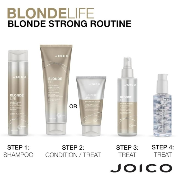 Joico Blonde Life Blonde Strong Detangler