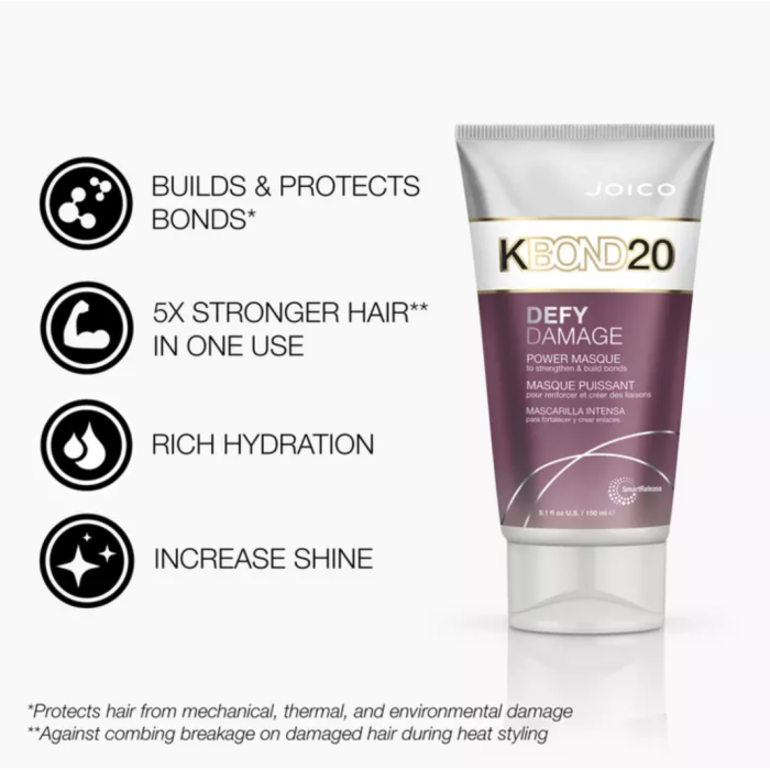 Joico Defy Damage KBOND20 Power Masque