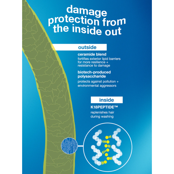 K18 Damage Shield pH Protective Conditioner