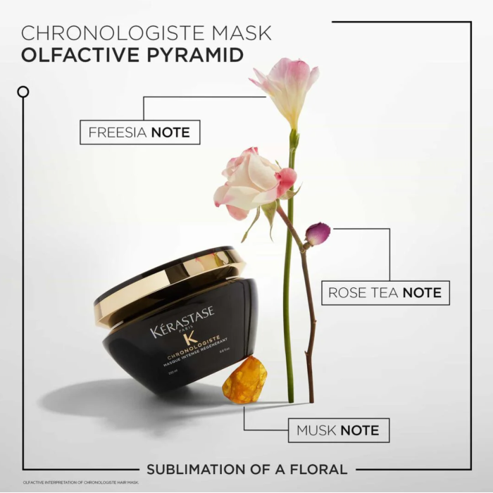 Kerastase Chronologiste Intense Regenerating Mask