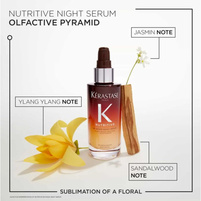 Kerastase Nutritive Magic 8H Night Serum