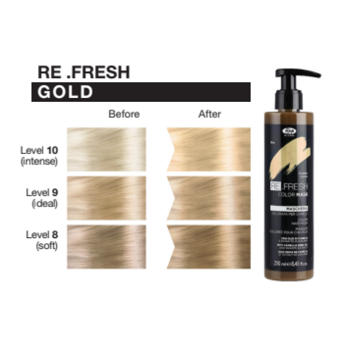  RE.FRESH Color Mask in Golden