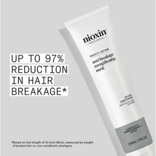 Nioxin Anti-breakage Strengthening Mask