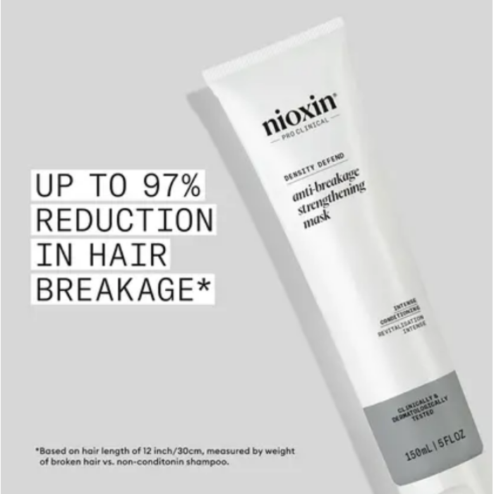 Nioxin Anti-breakage Strengthening Mask