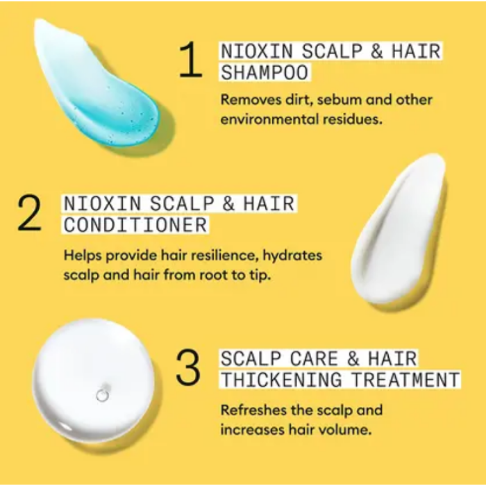 Nioxin Scalp + Hair Thickening Trial Kit (System 1)