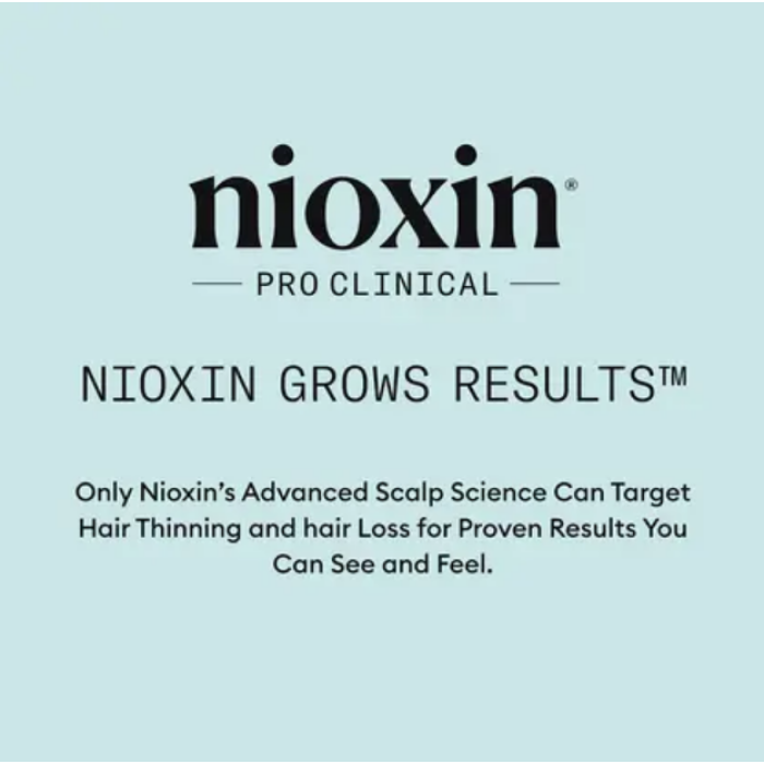 Nioxin Scalp Recovery System Kit