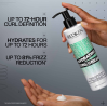 Redken Hydrating Curl Cream