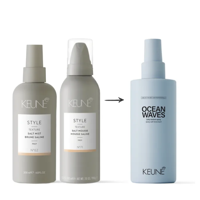 Keune Ocean Waves