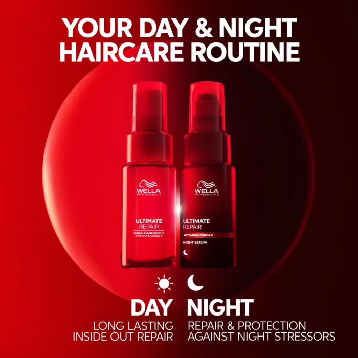 Wella Professionals Ultimate Repair Day & Night Duo