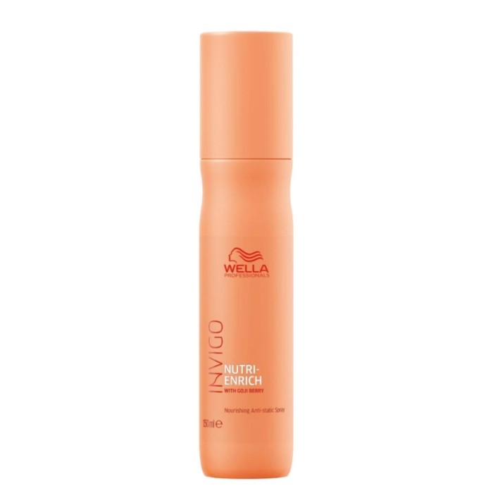 Wella Professionals Invigo Nutri-Enrich Nourishing Anti-Static Spray