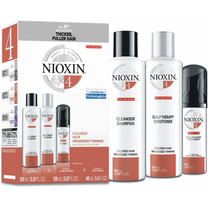 Nioxin Thinning Hair Trial Set - System 4